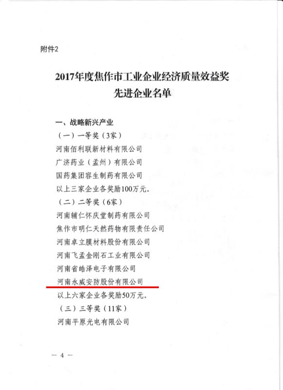 喜報(bào)丨永威安防公司獲焦作市工業(yè)企業(yè)經(jīng)濟(jì)質(zhì)量效益獎(jiǎng)